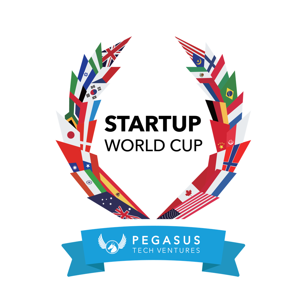 Startup World Cup Logo